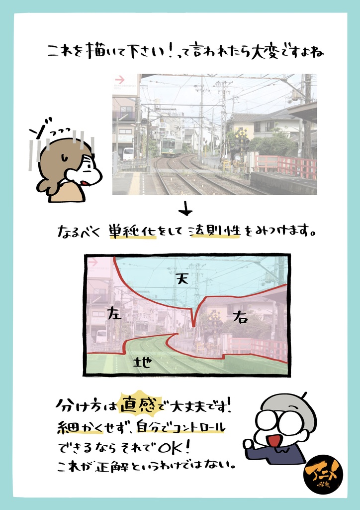 2022年レイアウト講座レポまとめ② 配置、面分け、優先順、目線誘導※DL商品PDF356ページ