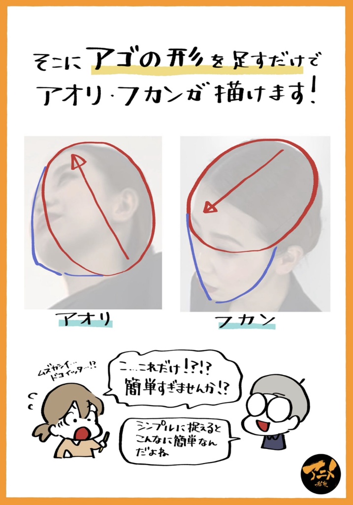 顔編2022年アニメ私塾人体の描き方&デッサン会 ①※DL商品PDF 312ページ