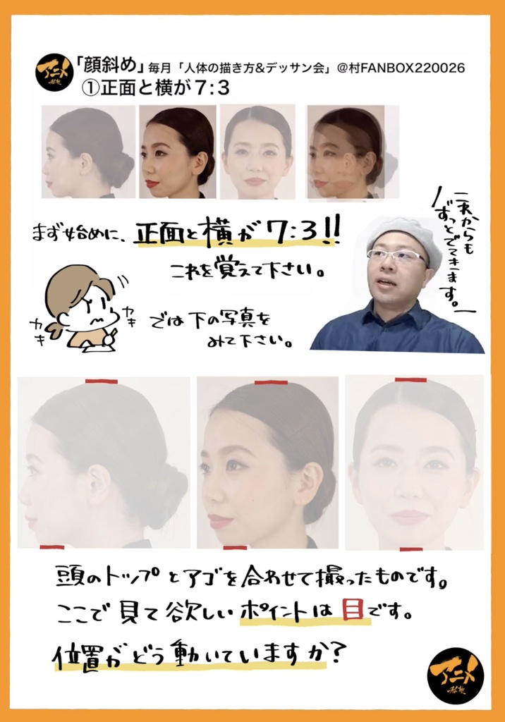 顔編2022年アニメ私塾人体の描き方&デッサン会 ①※DL商品PDF 312ページ