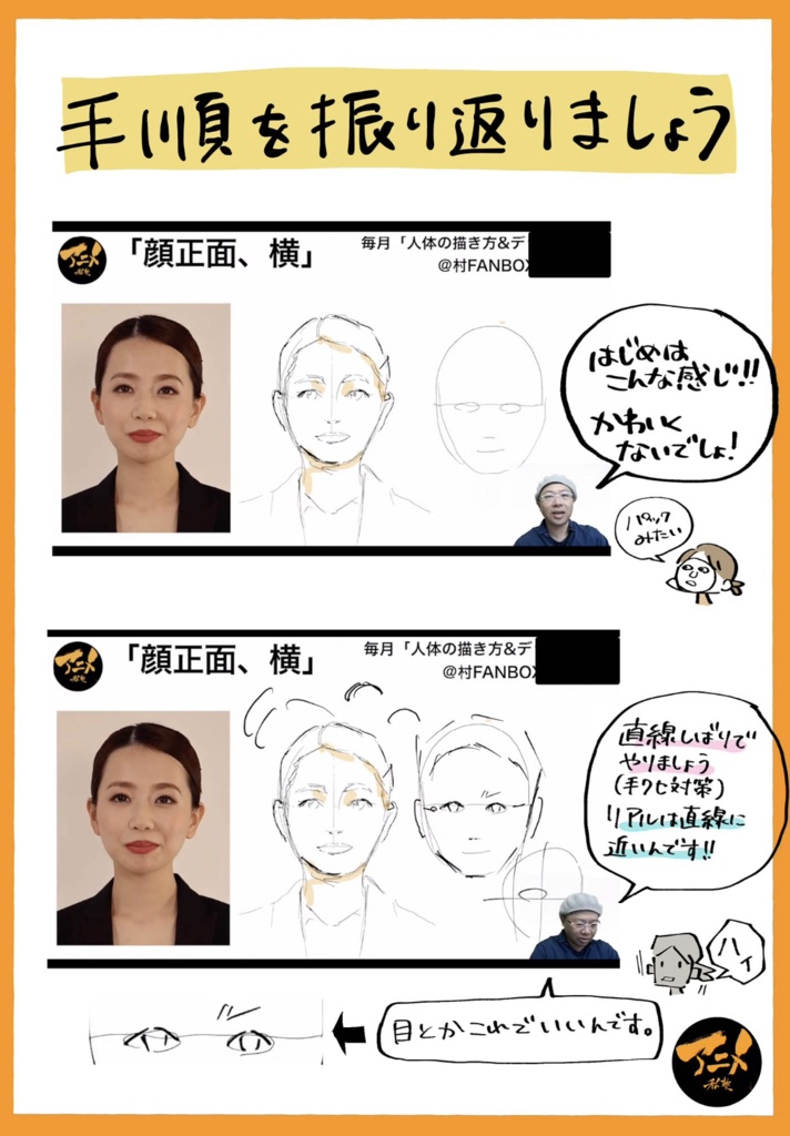 顔編2022年アニメ私塾人体の描き方&デッサン会 ①※DL商品PDF 312ページ