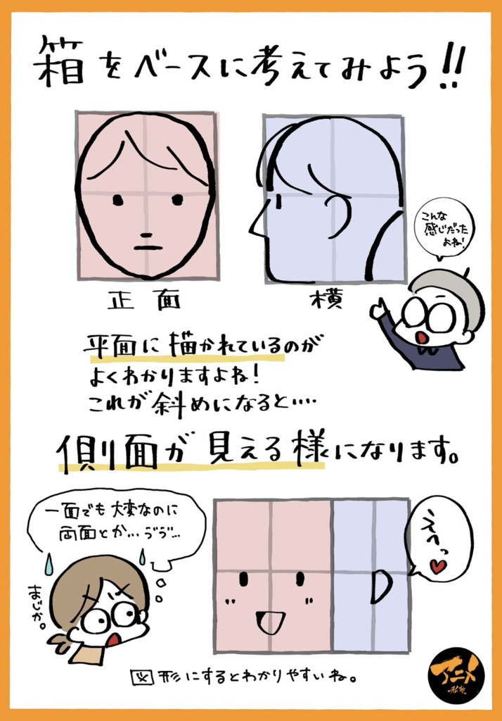 顔編2022年アニメ私塾人体の描き方&デッサン会 ①※DL商品PDF 312ページ