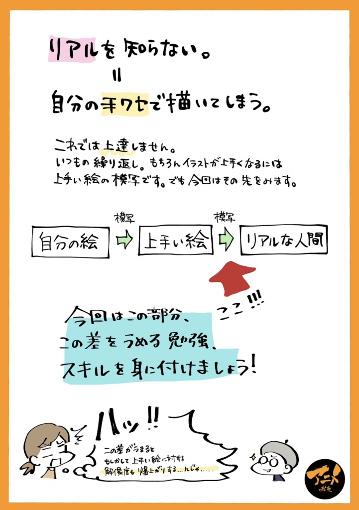 顔編2022年アニメ私塾人体の描き方&デッサン会 ①※DL商品PDF 312ページ