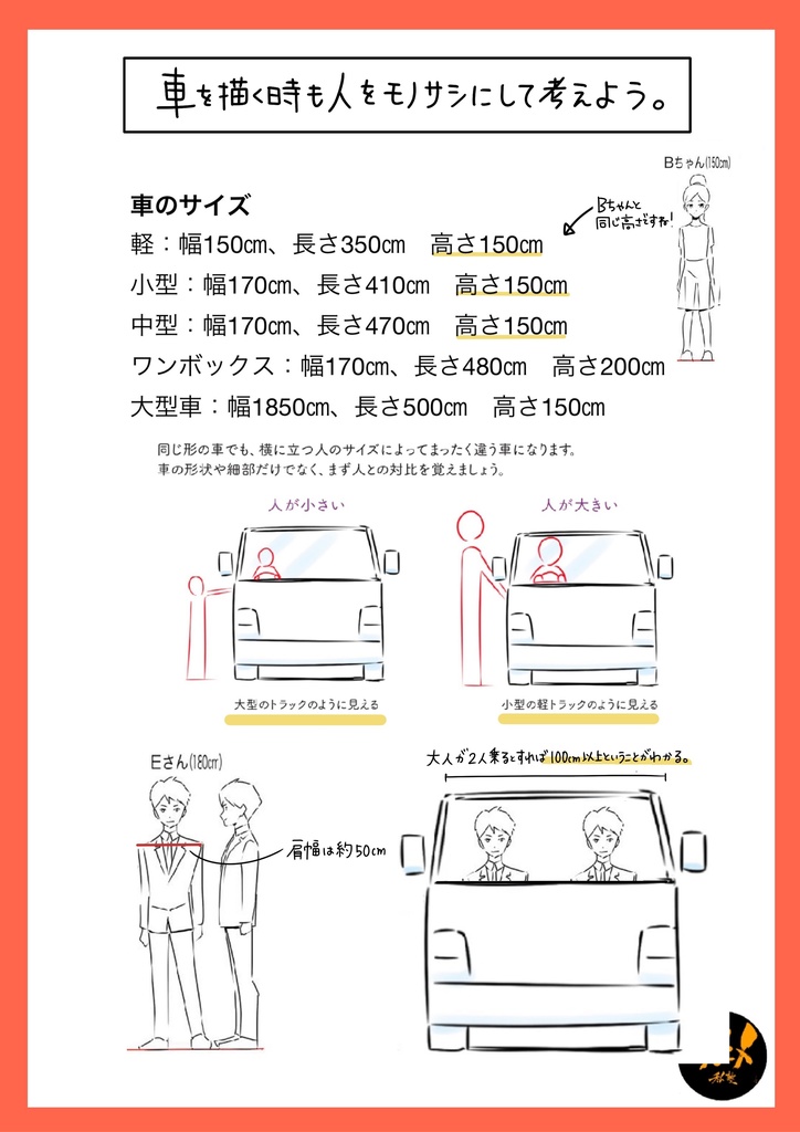 240120パース講座「パース基礎・NG対策」 ※ダウンロード商品50ページ+解説限定YouTubeQRコード付き(156分)