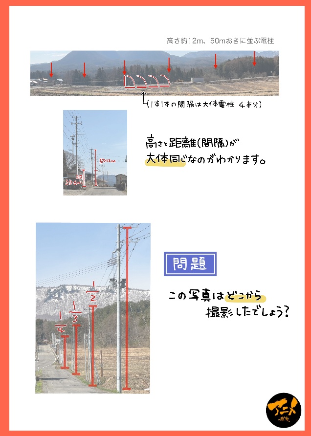 240420パース講座「相対距離」※ダウンロード商品+解説限定YouTubeQRコード付き(102分)