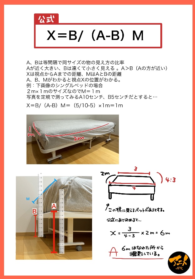 240420パース講座「相対距離」※ダウンロード商品+解説限定YouTubeQRコード付き(102分)