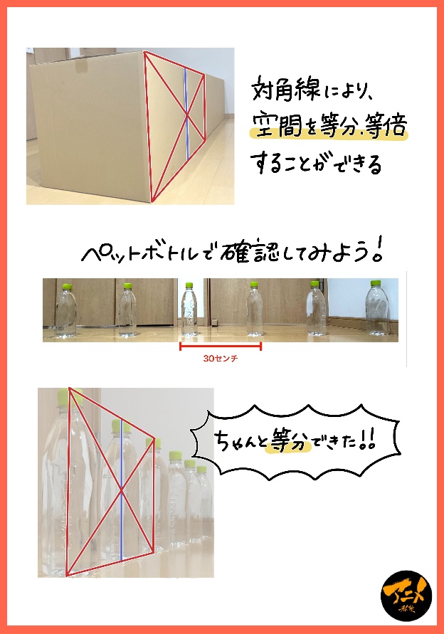 240420パース講座「相対距離」※ダウンロード商品+解説限定YouTubeQRコード付き(102分)