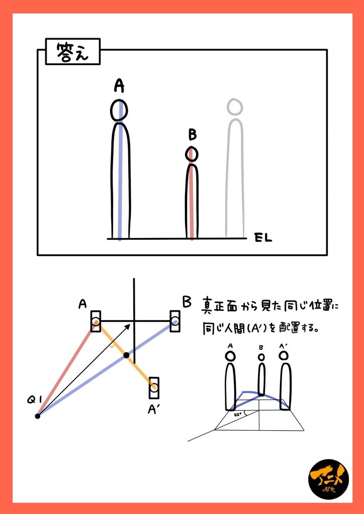240713パース講座「向かい合う2人」※ダウンロード商品+解説限定YouTubeQRコード付き(96分)