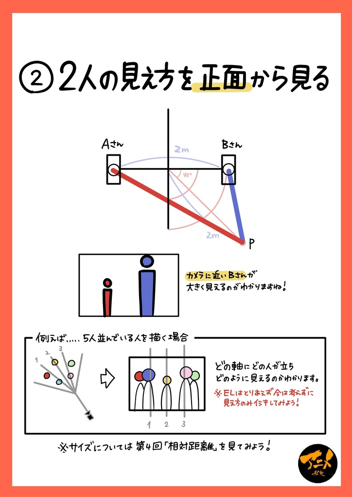 240713パース講座「向かい合う2人」※ダウンロード商品+解説限定YouTubeQRコード付き(96分)