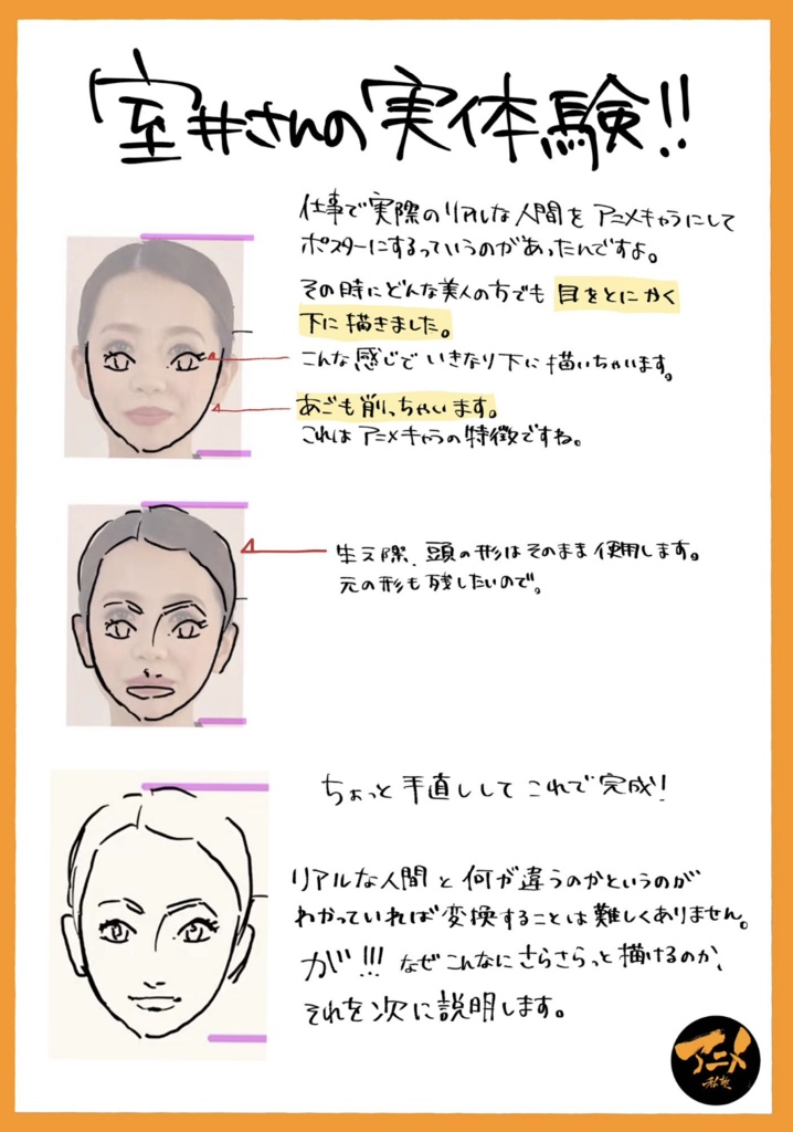 2022年アニメ私塾キャラの描き方&デッサン会 全12回レポ(合計1355ページ) +解説限定YouTubeQRコード付き(合計20時間以上)