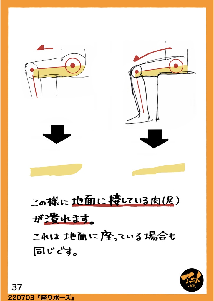 2022年アニメ私塾キャラの描き方&デッサン会 全12回レポ(合計1355ページ) +解説限定YouTubeQRコード付き(合計20時間以上)