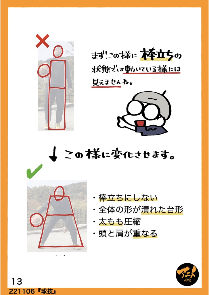 2022年アニメ私塾キャラの描き方&デッサン会 全12回レポ(合計1355ページ) +解説限定YouTubeQRコード付き(合計20時間以上)