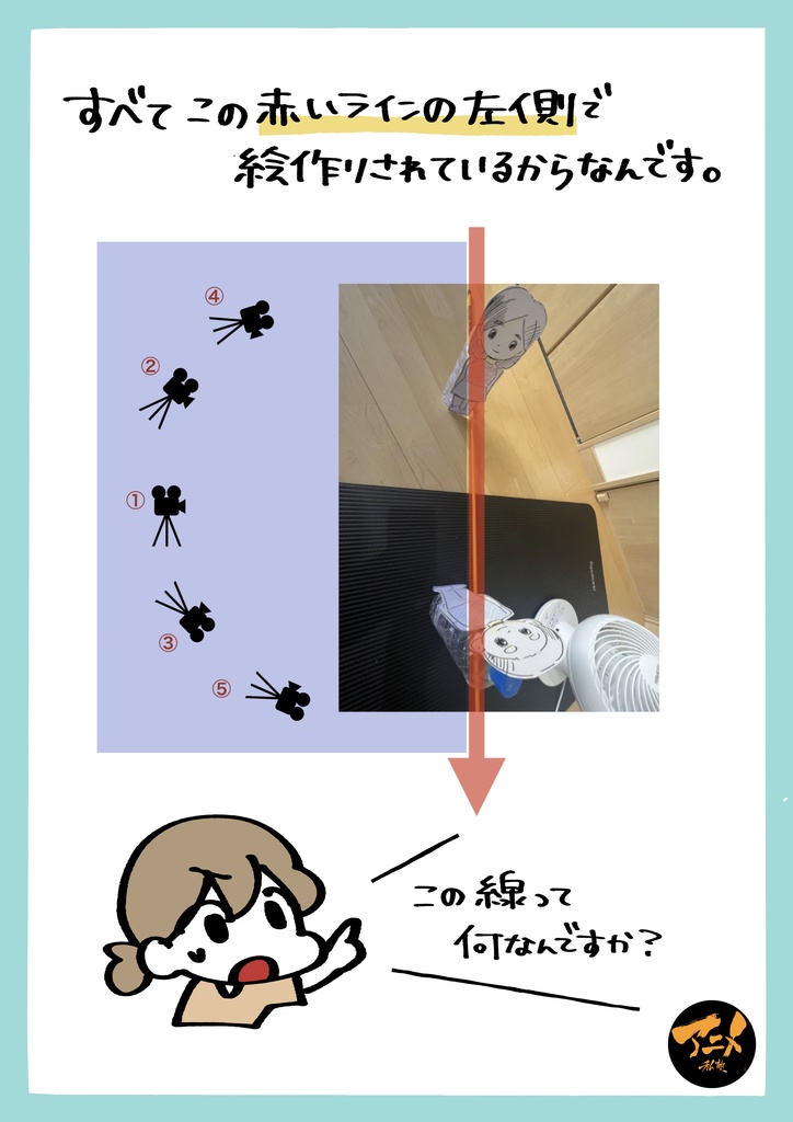 2022年レイアウト講座 全12回レポ(合計1040ページ) +解説限定YouTubeQRコード付き(合計22時間以上)