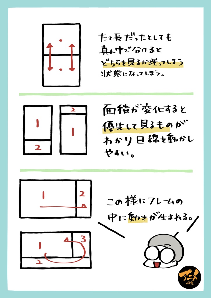 2022年レイアウト講座 全12回レポ(合計1040ページ) +解説限定YouTubeQRコード付き(合計22時間以上)