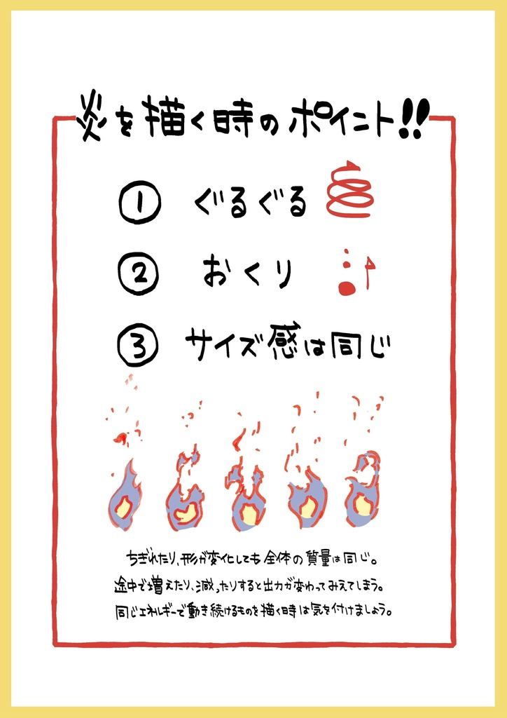 2023年アニメ講座 全12回レポ(合計1175ページ) +解説限定YouTubeQRコード付き(合計25時間以上)