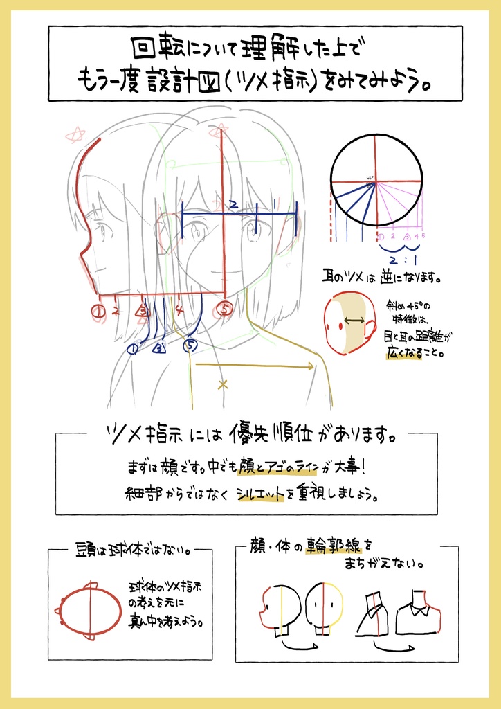 2023年アニメ講座 全12回レポ(合計1175ページ) +解説限定YouTubeQRコード付き(合計25時間以上)