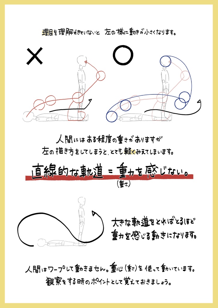 2023年アニメ講座 全12回レポ(合計1175ページ) +解説限定YouTubeQRコード付き(合計25時間以上)