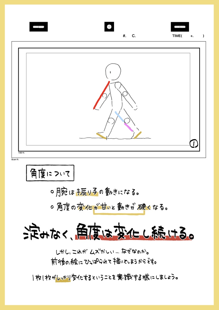 2023年アニメ講座 全12回レポ(合計1175ページ) +解説限定YouTubeQRコード付き(合計25時間以上)