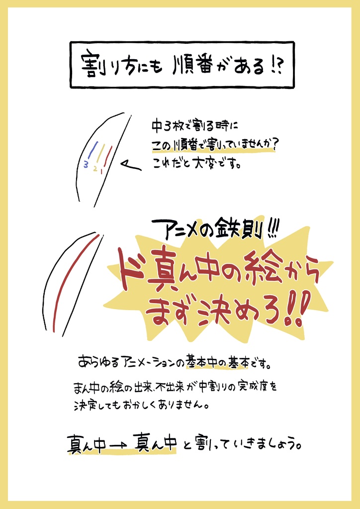 2023年アニメ講座 全12回レポ(合計1175ページ) +解説限定YouTubeQRコード付き(合計25時間以上)