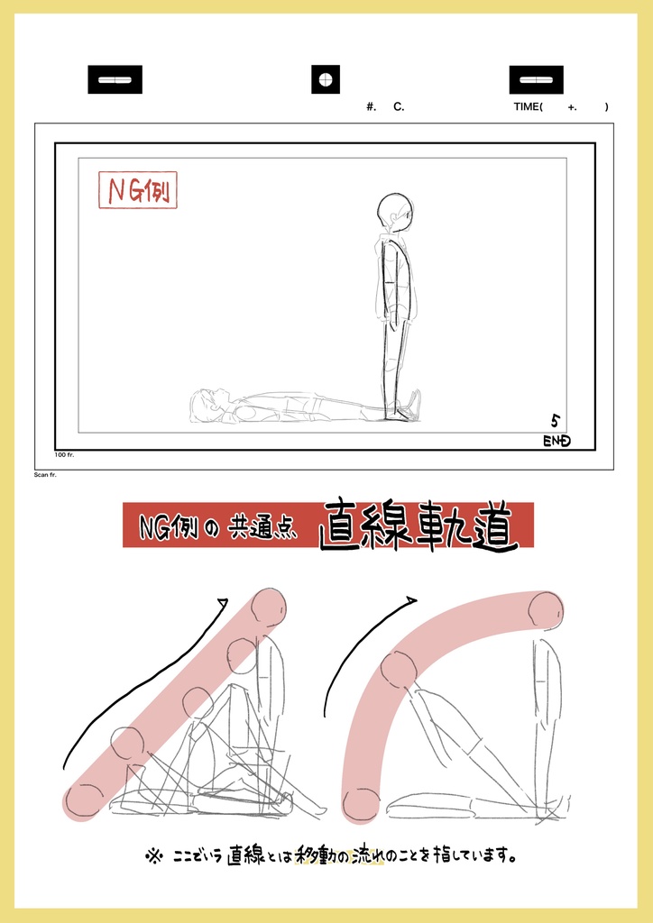 2023年アニメ講座 全12回レポ(合計1175ページ) +解説限定YouTubeQRコード付き(合計25時間以上)