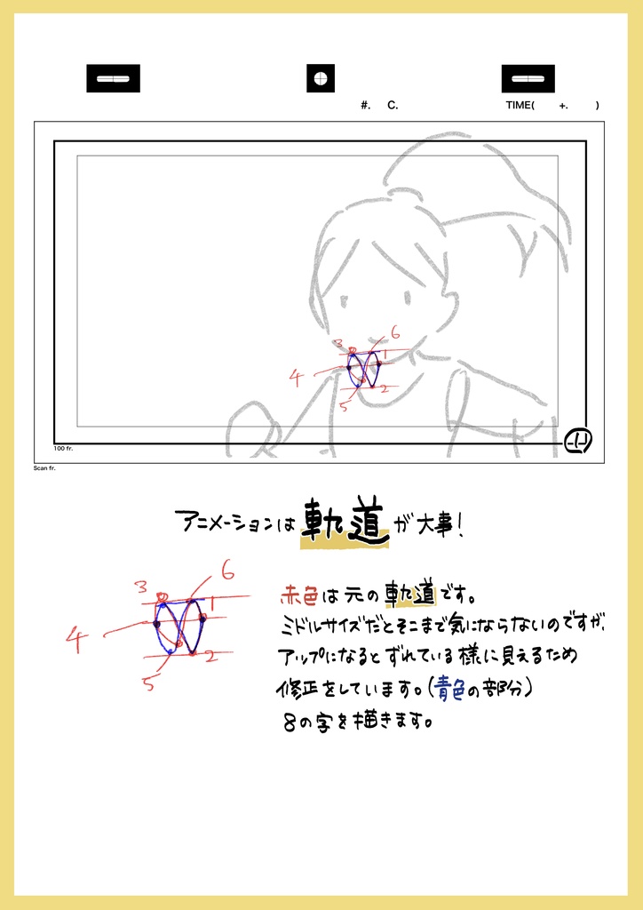 2023年アニメ講座 全12回レポ(合計1175ページ) +解説限定YouTubeQRコード付き(合計25時間以上)