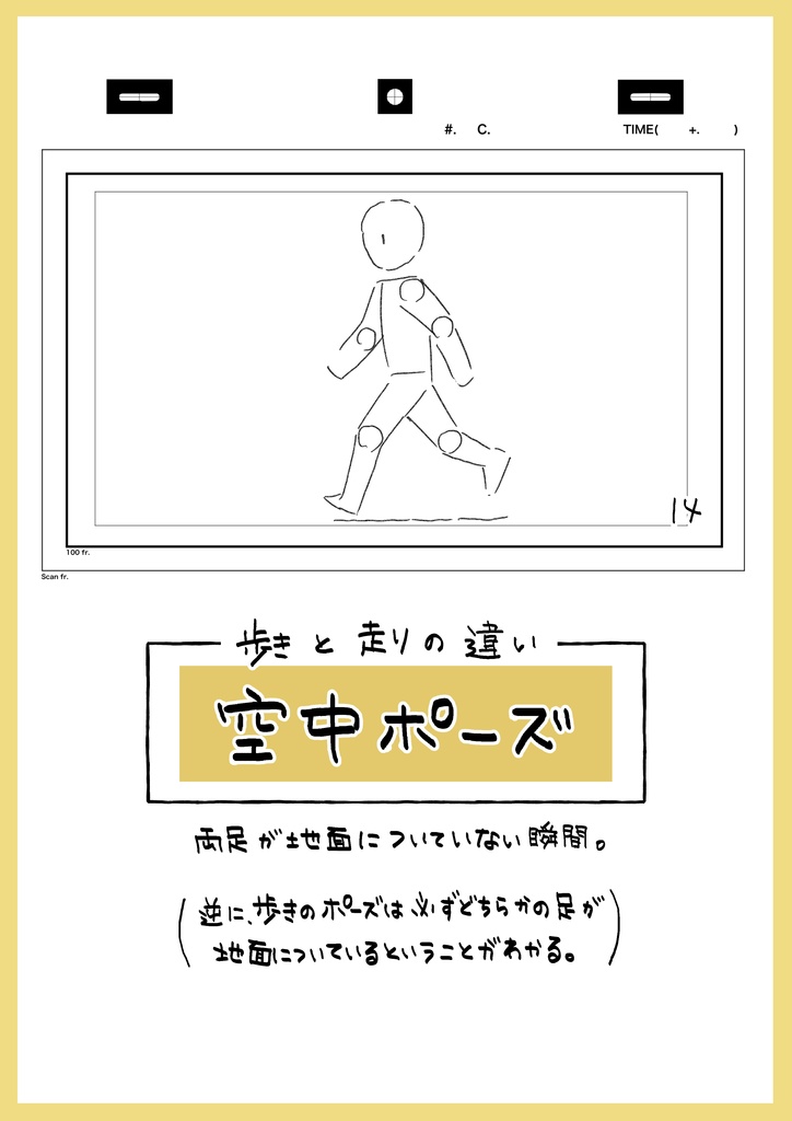 2023年アニメ講座 全12回レポ(合計1175ページ) +解説限定YouTubeQRコード付き(合計25時間以上)