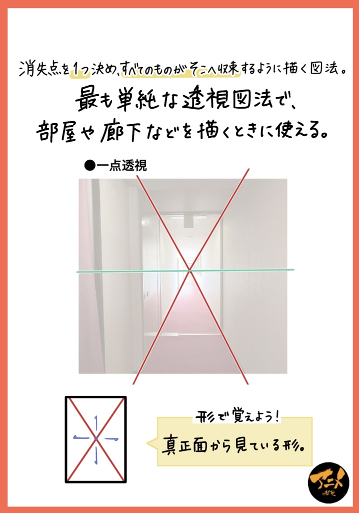 2024年パース講座 全12回レポ504p+レジュメ254p(合計758ページ) +解説限定YouTubeQRコード付き(合計21時間以上)