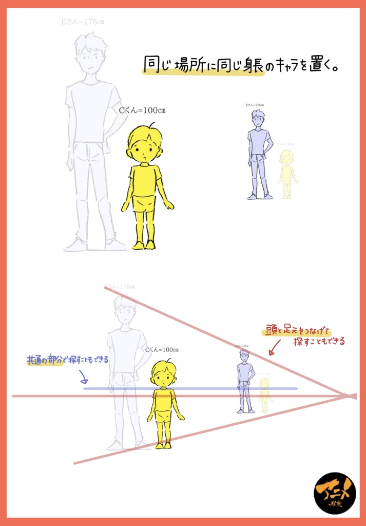 2024年パース講座 全12回レポ504p+レジュメ254p(合計758ページ) +解説限定YouTubeQRコード付き(合計21時間以上)