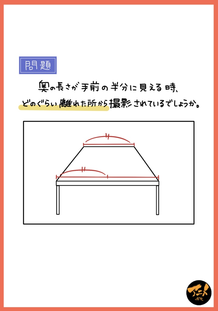 2024年パース講座 全12回レポ504p+レジュメ254p(合計758ページ) +解説限定YouTubeQRコード付き(合計21時間以上)