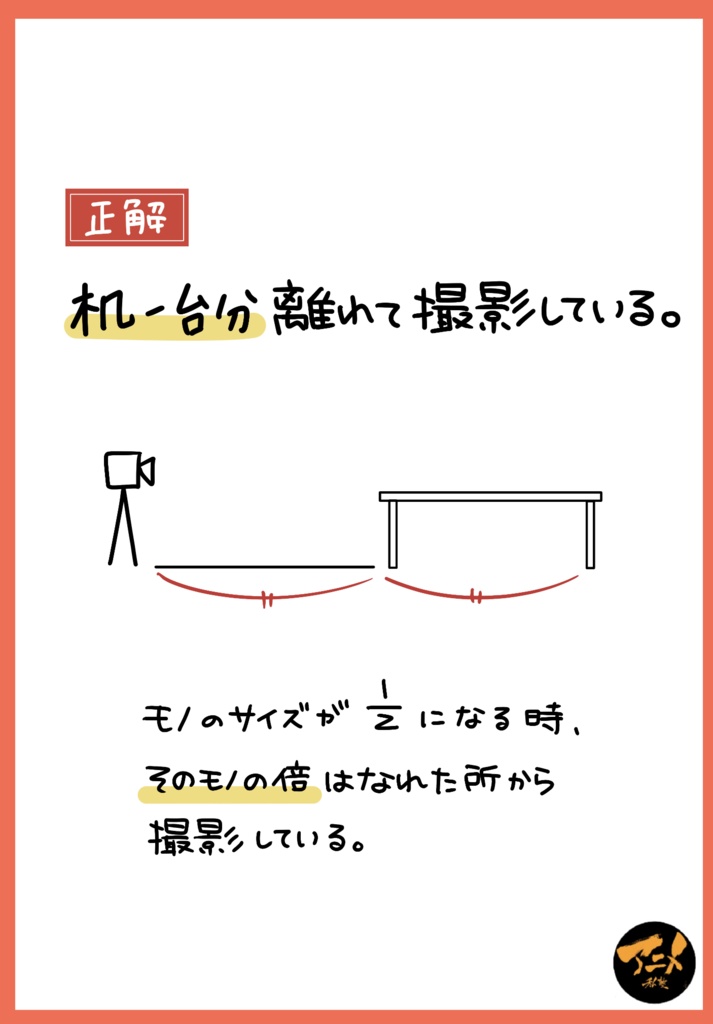 2024年パース講座 全12回レポ504p+レジュメ254p(合計758ページ) +解説限定YouTubeQRコード付き(合計21時間以上)