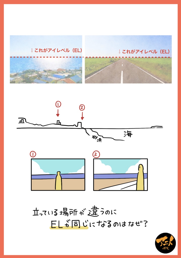 2024年パース講座 全12回レポ504p+レジュメ254p(合計758ページ) +解説限定YouTubeQRコード付き(合計21時間以上)