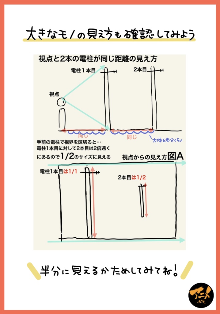 2024年パース講座 全12回レポ504p+レジュメ254p(合計758ページ) +解説限定YouTubeQRコード付き(合計21時間以上)