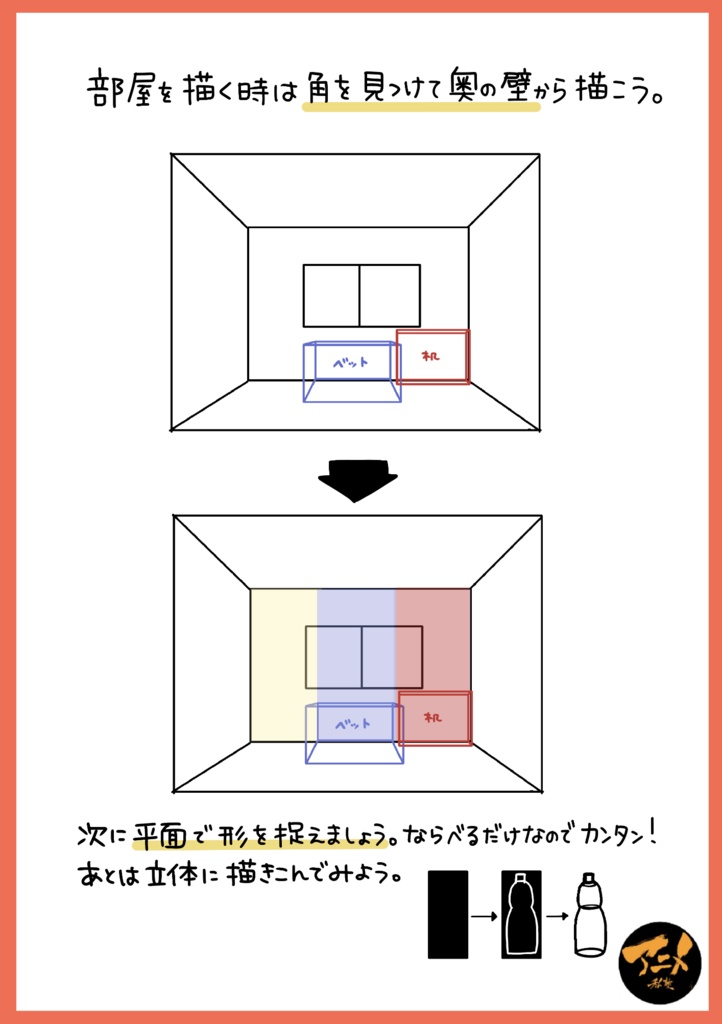 2024年パース講座 全12回レポ504p+レジュメ254p(合計758ページ) +解説限定YouTubeQRコード付き(合計21時間以上)