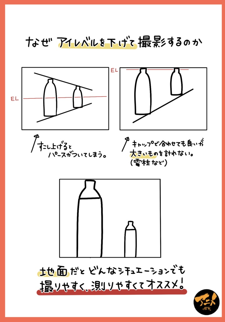 2024年パース講座 全12回レポ504p+レジュメ254p(合計758ページ) +解説限定YouTubeQRコード付き(合計21時間以上)