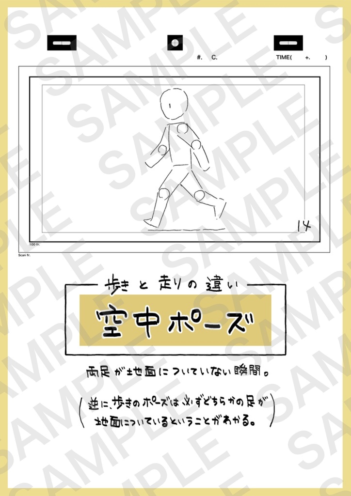 【1月限定75%オフ】アニメ私塾レポ全集(キャラ、レイアウト、アニメ、パース講座)全48講座合計4192ページ+合計88時間解説限定YouTubeQRコード付き