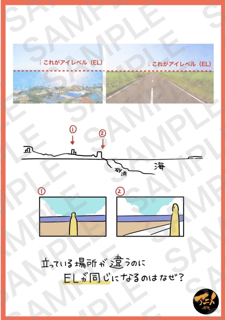 【1月限定75%オフ】アニメ私塾レポ全集(キャラ、レイアウト、アニメ、パース講座)全48講座合計4192ページ+合計88時間解説限定YouTubeQRコード付き