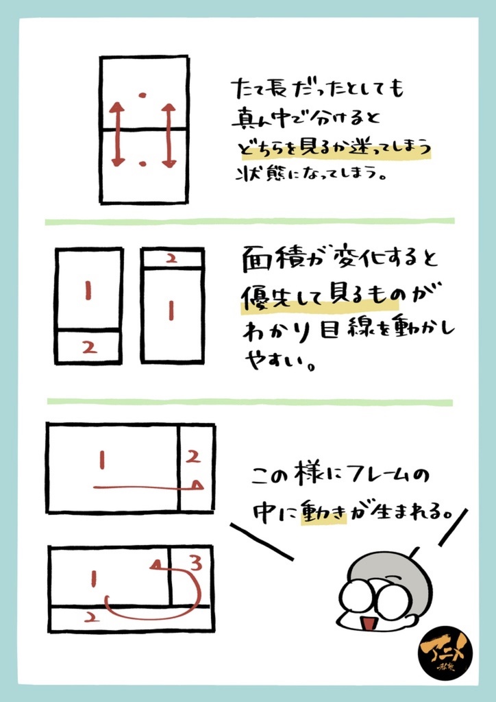 【1月限定75%オフ】アニメ私塾レポ全集(キャラ、レイアウト、アニメ、パース講座)全48講座合計4192ページ+合計88時間解説限定YouTubeQRコード付き