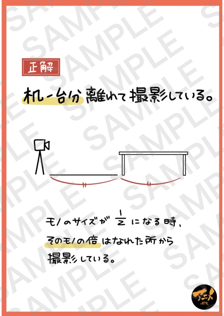 【1月限定75%オフ】アニメ私塾レポ全集(キャラ、レイアウト、アニメ、パース講座)全48講座合計4192ページ+合計88時間解説限定YouTubeQRコード付き