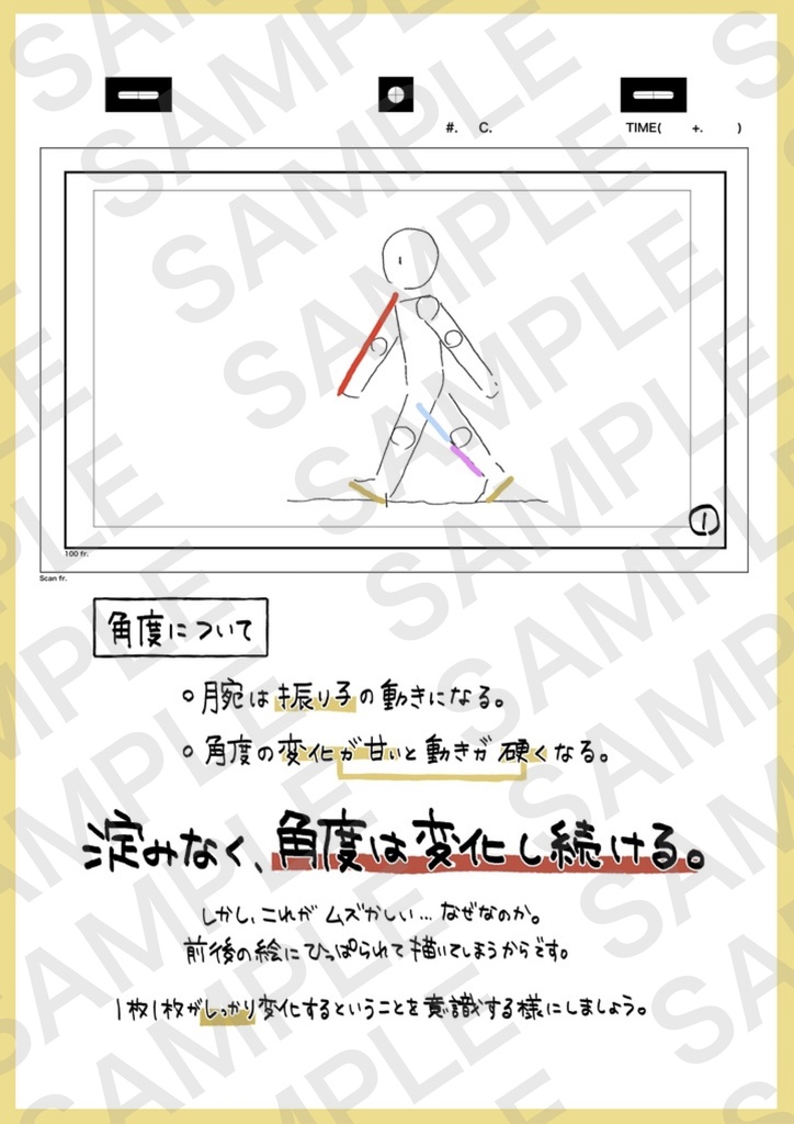 【1月限定75%オフ】アニメ私塾レポ全集(キャラ、レイアウト、アニメ、パース講座)全48講座合計4192ページ+合計88時間解説限定YouTubeQRコード付き