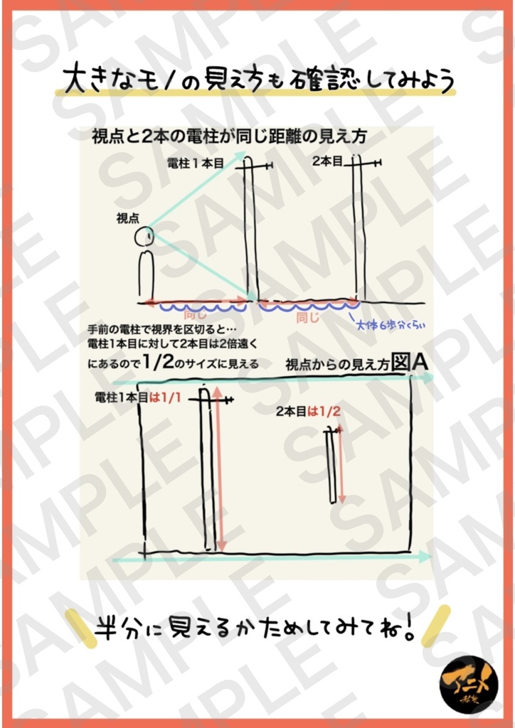 【1月限定75%オフ】アニメ私塾レポ全集(キャラ、レイアウト、アニメ、パース講座)全48講座合計4192ページ+合計88時間解説限定YouTubeQRコード付き