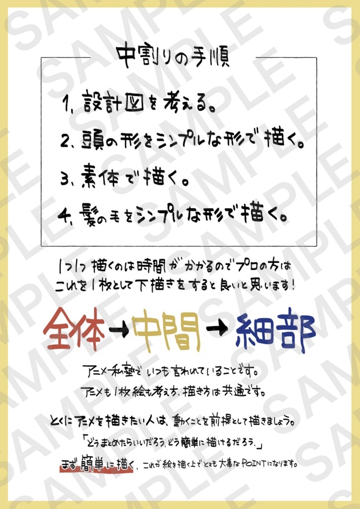 【1月限定75%オフ】アニメ私塾レポ全集(キャラ、レイアウト、アニメ、パース講座)全48講座合計4192ページ+合計88時間解説限定YouTubeQRコード付き