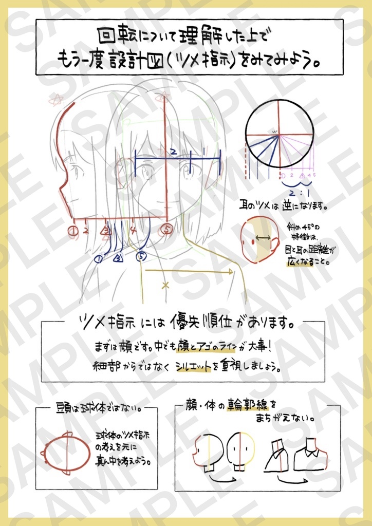 【1月限定75%オフ】アニメ私塾レポ全集(キャラ、レイアウト、アニメ、パース講座)全48講座合計4192ページ+合計88時間解説限定YouTubeQRコード付き