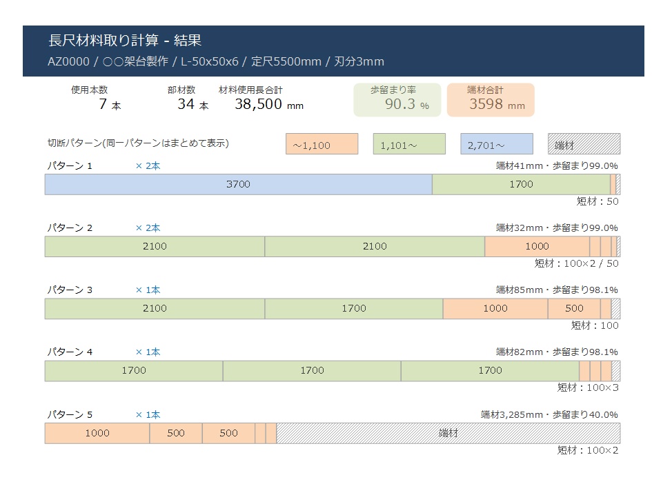 材取りくん|長尺材の材料取り計算ツール【Excel】鋼材 鉄骨 アングル 角パイプ 定尺 切断 積算 端材 歩留まり VBA マクロ