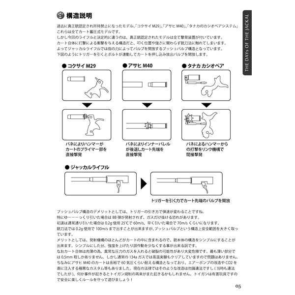 ジャッカルな日々