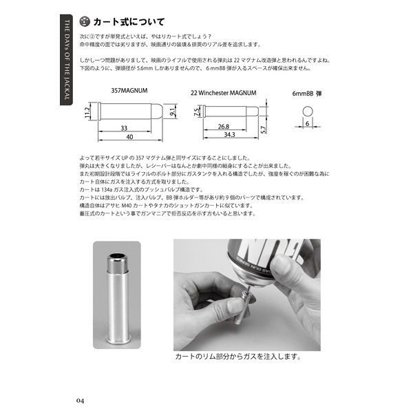 ジャッカルな日々