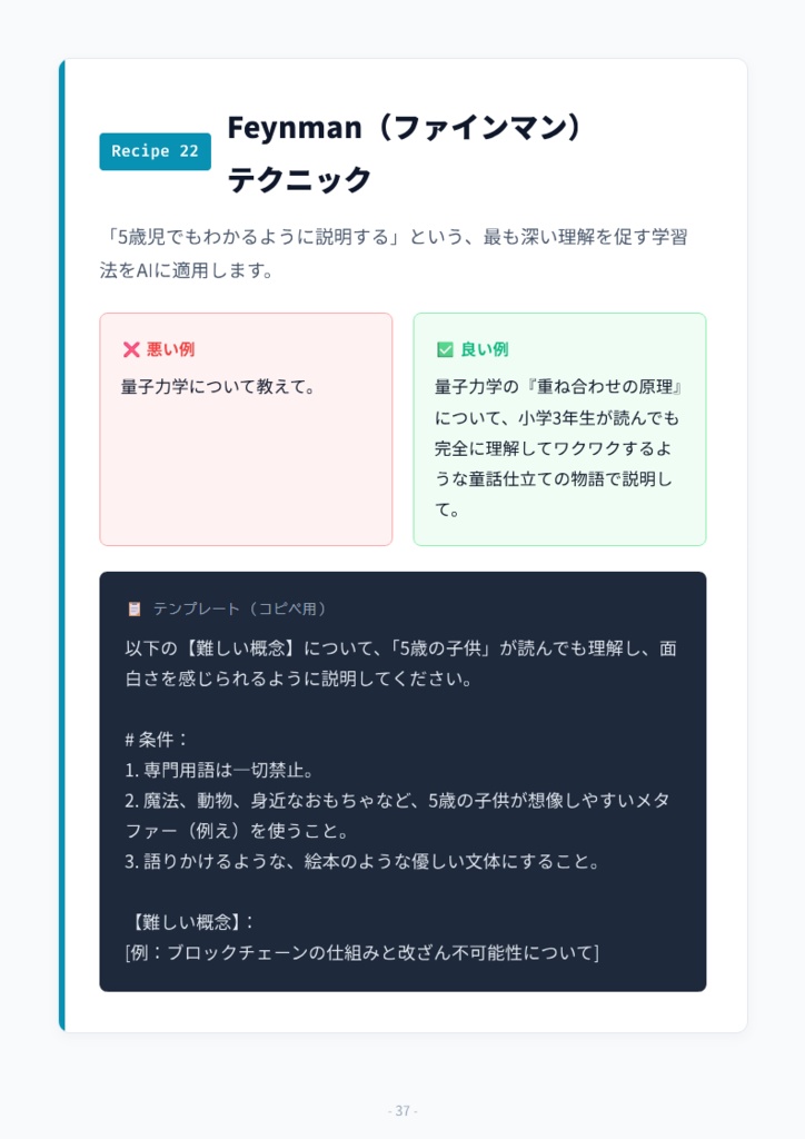 コピペで使えるAIプロンプトテンプレ30選【初心者向け】
