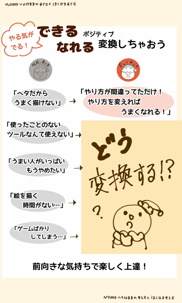 絵で伸び悩んでいるひとに読んでほしい ヘタなままの考え方とうまくなる考え方1 電子書籍