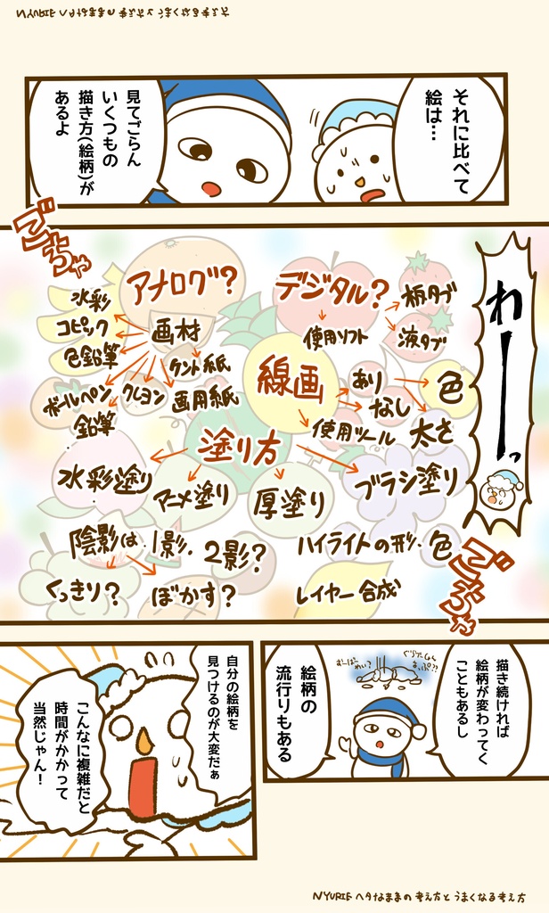 絵で伸び悩んでいるひとに読んでほしい ヘタなままの考え方とうまくなる考え方1 電子書籍