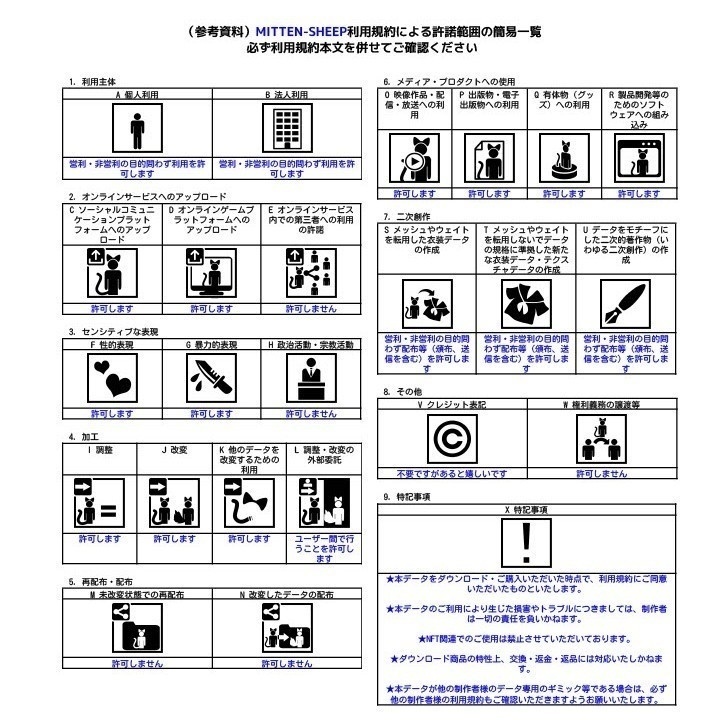 【オリジナル3Dモデル】ZX66