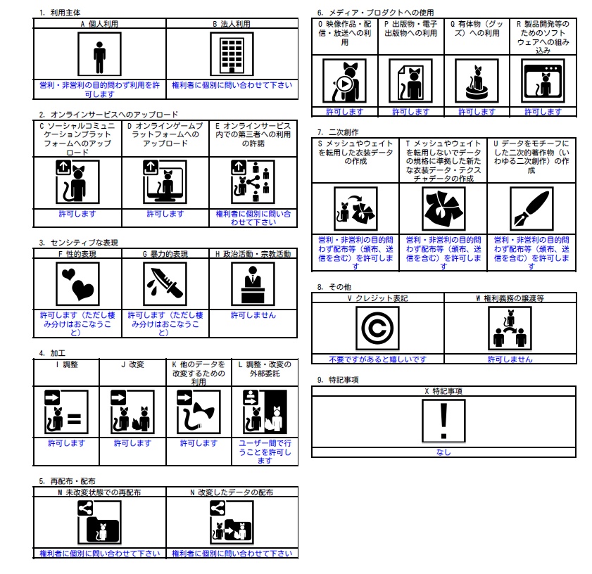 【ふぇのるとくん対応】おばけのふく