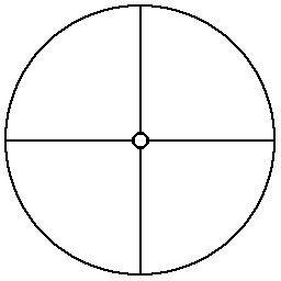 スコープ用 レティクル L85 SUSAT AUG A1 Gew98 Kar98 zf タイプ